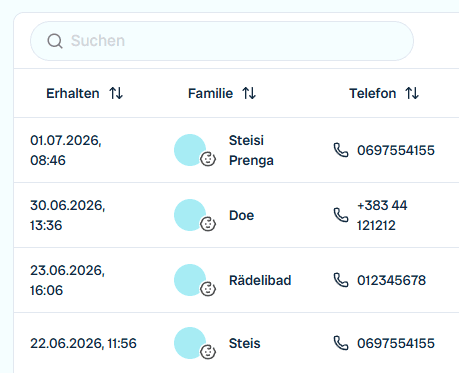 Familienprofil transparent einsehen